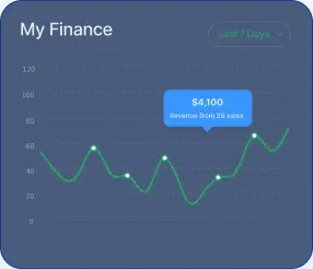 Pantera Edge - Empowering Global Finance con 